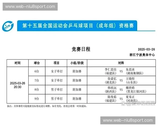 全运会次轮——荣耀延续，热血再燃